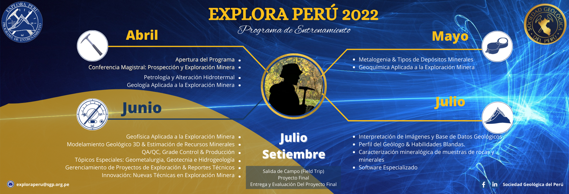 2_Explora Peru 2022_Contenido